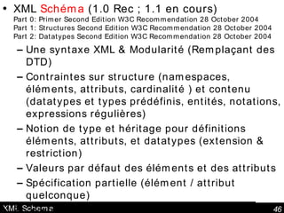 XML Schema  XML  Schéma  (1.0 Rec ; 1.1 en cours) Part 0: Primer Second Edition W3C Recommendation 28 October 2004 Part 1: Structures Second Edition W3C Recommendation 28 October 2004 Part 2: Datatypes Second Edition W3C Recommendation 28 October 2004 Une syntaxe XML & Modularité (Remplaçant des DTD) Contraintes sur structure (namespaces, éléments, attributs, cardinalité ) et contenu (datatypes et types prédéfinis, entités, notations, expressions régulières) Notion de type et héritage pour définitions éléments, attributs, et datatypes (extension & restriction) Valeurs par défaut des éléments et des attributs Spécification partielle (élément / attribut quelconque) En cours:  XML Schema 1.1  Part 2: Datatypes W3C Working Draft 17 February 2006, Part 1: Structures W3C Working Draft 31 August 2006 Simplicité, version, contrainte de cooccurrence. 