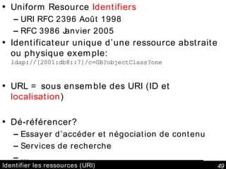 Identifier les ressources (URI) Uniform Resource  Identifiers   URI RFC 2396 Août 1998 RFC 3986 Janvier 2005  Identificateur unique d’une ressource abstraite ou physique exemple: ldap://[2001:db8::7]/c=GB?objectClass?one URL = sous ensemble des URI (ID et  localisation ) Dé-référencer? Essayer d’accéder et négociation de contenu Services de recherche … 