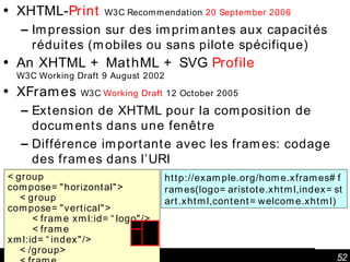 Modularisation & extension XHTML- Print   W3C Recommendation  20 September 2006 Impression sur des imprimantes aux capacités réduites (mobiles ou sans pilote spécifique) An XHTML + MathML + SVG  Profile W3C Working Draft 9 August 2002 XFrames  W3C  Working Draft  12 October 2005 Extension de XHTML pour la composition de documents dans une fenêtre Différence importante avec les frames: codage des frames dans l’URI <group compose="horizontal"> <group compose="vertical"> <frame xml:id=“logo"/> <frame xml:id=“index"/> </group> <frame xml:id=“content"/> </group> http://example.org/home.xframes#frames(logo=aristote.xhtml,index=start.xhtml,content=welcome.xhtml) 