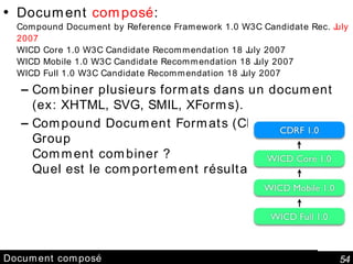 Document composé Document  composé :   Compound Document by Reference Framework 1.0 W3C Candidate Rec.  July 2007 WICD Core 1.0 W3C Candidate Recommendation 18 July 2007 WICD Mobile 1.0 W3C Candidate Recommendation 18 July 2007 WICD Full 1.0 W3C Candidate Recommendation 18 July 2007 Combiner plusieurs formats dans un document (ex: XHTML, SVG, SMIL, XForms). Compound Document Formats (CDF) Working Group  Comment combiner ? Quel est le comportement résultant? 