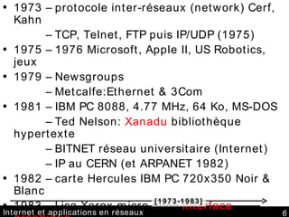 Internet et applications en réseaux 1973 – protocole inter-réseaux (network) Cerf, Kahn –  TCP, Telnet, FTP puis IP/UDP (1975) 1975 – 1976 Microsoft, Apple II, US Robotics, jeux 1979 – Newsgroups –  Metcalfe:Ethernet & 3Com 1981 – IBM PC 8088, 4.77 MHz, 64 Ko, MS-DOS –  Ted Nelson:  Xanadu  bibliothèque hypertexte –  BITNET réseau universitaire (Internet) –  IP au CERN (et ARPANET 1982) 1982 – carte Hercules IBM PC 720x350 Noir & Blanc 1983 – Lisa Xerox micro avec  interface graphique   (menu, fenêtres, icônes,…) une souris –  Développement du  DNS [1973-1983] 