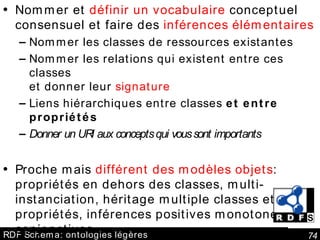 RDF Schema: ontologies légères Nommer et  définir un vocabulaire  conceptuel consensuel et faire des  inférences élémentaires Nommer les classes de ressources existantes Nommer les relations qui existent entre ces classes et donner leur  signature   Liens hiérarchiques entre classes  et   entre propriétés Donner un URI aux concepts qui vous sont importants Proche mais  différent des modèles objets : propriétés en dehors des classes, multi-instanciation, héritage multiple classes et propriétés, inférences positives monotones, conjonctives Squelette  taxonomique  d'une  ontologie S 