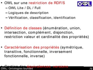 OWL: Ontologies lourdes OWL sur une  restriction de RDF/S OWL Lite / DL / Full Logiques de description Vérification, classification, identification Définition de classes  (énumération, union, intersection, complément, disjonction, restriction valeur et cardinalité des propriétés) Caractérisation des propriétés  (symétrique, transitive, fonctionnelle, inversement fonctionnelle, inverse) Gestion des  équivalences ,  versions , documenter 