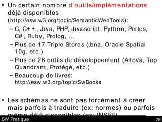 SW Pratique Un certain nombre  d’outils/implémentations  déjà disponibles ( http://esw.w3.org/topic/SemanticWebTools ): C, C++, Java, PHP, Javascript, Python, Perles, C#, Ruby, Prolog, … Plus de 17 Triple Stores (Jena, Oracle Spatial 10g, etc.) Plus de 28 outils de développement (Altova, Top Quandrant, Protégé, etc.) Beaucoup de livres:  http://esw.w3.org/topic/SwBooks Les schémas ne sont pas forcément à créer mais parfois à traduire (ex: normes) ou parfois même déjà disponibles (ex: INSEE) 