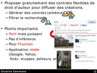 Creative Commons Proposer gratuitement des contrats flexibles de droit d'auteur pour diffuser des créations. Générer des contrats (schéma) Filtrer la recherche Points importants Petit  mais puissant Pas d'inférence Pour l' humain Application  réelle (Google, Yahoo,  flickr, musées, éditeurs, etc.) 