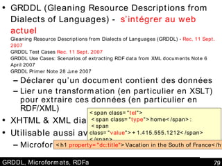 GRDDL, Microformats, RDFa GRDDL ( Gleaning Resource Descriptions from Dialects of Languages) -  s’intégrer au web actuel Gleaning Resource Descriptions from Dialects of Languages (GRDDL) -  Rec. 11 Sept. 2007 GRDDL Test Cases  Rec. 11 Sept. 2007 GRDDL Use Cases: Scenarios of extracting RDF data from XML documents Note 6 April 2007 GRDDL Primer Note 28 June 2007 Déclarer qu’un document contient des données Lier une transformation (en particulier en XSLT) pour extraire ces données (en particulier en RDF/XML) XHTML & XML dialectes (ex: spreadsheet) Utilisable aussi avec : Microformats ex: RDFa ex: <span class=" tel "> <span class=" type ">home</span>: <span class=" value ">+1.415.555.1212</span> </span> <h1  property="dc:title" >Vacation in the South of France</h1>  