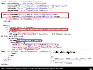 (GRDDL) Gleaning Resource Descriptions from Dialects of Languages, test cases 