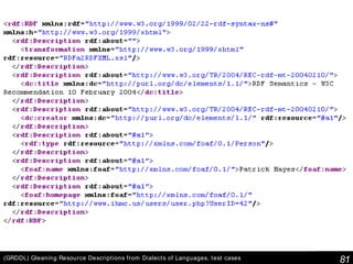 (GRDDL) Gleaning Resource Descriptions from Dialects of Languages, test cases 
