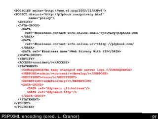 P3P/XML encoding (cred. L. Cranor)  <POLICIES xmlns="http://www.w3.org/2002/01/P3Pv1"> <POLICY discuri="http://p3pbook.com/privacy.html" name="policy"> <ENTITY> <DATA-GROUP> <DATA ref="#business.contact-info.online.email">privacy@p3pbook.com </DATA> <DATA  ref="#business.contact-info.online.uri">http://p3pbook.com/ </DATA> <DATA ref="#business.name">Web Privacy With P3P</DATA> </DATA-GROUP> </ENTITY> <ACCESS><nonident/></ACCESS> <STATEMENT> <CONSEQUENCE>We keep standard web server logs.</CONSEQUENCE> <PURPOSE><admin/><current/><develop/></PURPOSE> <RECIPIENT><ours/></RECIPIENT> <RETENTION><indefinitely/></RETENTION> <DATA-GROUP> <DATA ref="#dynamic.clickstream"/> <DATA ref="#dynamic.http"/> </DATA-GROUP> </STATEMENT> </POLICY> </POLICIES> 