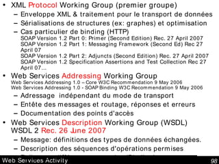 Web Services Activity XML  Protocol  Working Group  (premier groupe) Enveloppe XML & traitement pour le transport de données Sérialisations de structures (ex: graphes) et optimisation Cas particulier de binding (HTTP) SOAP Version 1.2 Part 0: Primer (Second Edition) Rec. 27 April 2007 SOAP Version 1.2 Part 1: Messaging Framework (Second Ed) Rec 27 April 07 SOAP Version 1.2 Part 2: Adjuncts (Second Edition) Rec. 27 April 2007 SOAP Version 1.2 Specification Assertions and Test Collection Rec 27 April 07 ... Web Services  Addressing  Working Group Web Services Addressing 1.0 – Core W3C Recommendation 9 May 2006 Web Services Addressing 1.0 - SOAP Binding W3C Recommendation 9 May 2006   Adressage  indépendant du mode de transport Entête des messages et routage, réponses et erreurs Documentation des points d'accès Web Services  Description  Working Group (WSDL) WSDL 2  Rec. 26 June 2007 Message: définitions des types de données échangées. Description des séquences d'opérations permises Relier aux différents protocoles (Binding) 