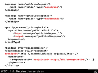 WSDL 1.0: Décrire des services <message name="getPriceRequest"> <part name="title" type=" xs:string "/> </message> <message name="getPriceResponse"> <part name="price" type=" xs:decimal "/> </message> <portType name="pricingBooks"> <operation name="getPriceForTitle"> < input  message="getPriceRequest"/> < output  message="getPriceResponse"/> </operation> </portType> <binding type="pricingBooks" > <soap:binding style="document" transport ="http://schemas.xmlsoap.org/soap/http" /> <operation> <soap:operation  soapAction="http://shp.com/getPrice" />  (…) </operation> </binding> 