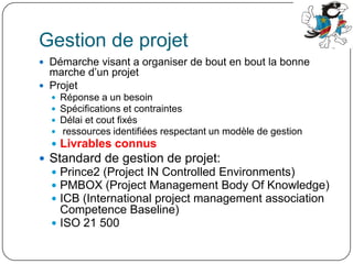 Gestion de projetDémarche visant a organiser de bout en bout la bonne marche d’un projetProjetRéponse a un besoinSpécifications et contraintesDélai et cout fixés ressources identifiées respectant un modèle de gestionLivrables connusStandard de gestion de projet:Prince2 (Project IN Controlled Environments)PMBOX (Project Management Body Of Knowledge)ICB (International project management association Competence Baseline)ISO 21 500