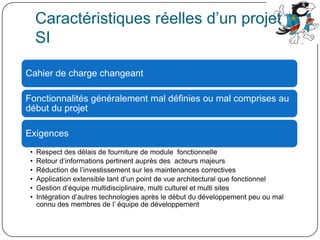 Caractéristiques réelles d’un projet SI