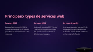 Principaux types de services web
Services REST
Basés sur l'architecture RESTful. Ils
utilisent des méthodes HTTP standard
pour effectuer des opérations sur des
ressources.
Services SOAP
Basés sur le protocole SOAP (Simple
Object Access Protocol). Ils utilisent
XML pour la communication et la
définition des messages.
Services GraphQL
Un langage de requête pour les API. Ils
permettent aux clients de demander
les données exactes dont ils ont besoin,
améliorant ainsi l'efficacité.
1
 