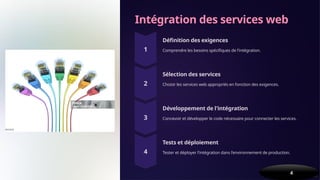 Intégration des services web
Définition des exigences
Comprendre les besoins spécifiques de l'intégration.
Sélection des services
Choisir les services web appropriés en fonction des exigences.
Développement de l'intégration
Concevoir et développer le code nécessaire pour connecter les services.
Tests et déploiement
Tester et déployer l'intégration dans l'environnement de production.
by Ala Eddine Souayah
4
 