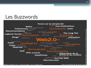 Les Buzzwords 