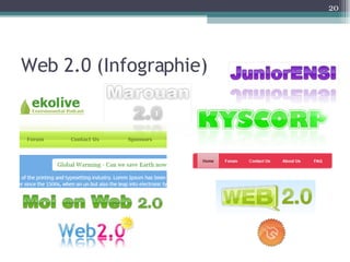 Web 2.0 (Infographie) 