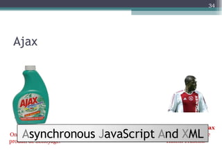 Ajax C’est quoi Ajax ? On ne parle pas d’un produit de nettoyage. On ne parle pas de  Ajax  l’ancienne équipe de Hatem Trabelsi. A synchronous  J avaScript  A nd  X ML 