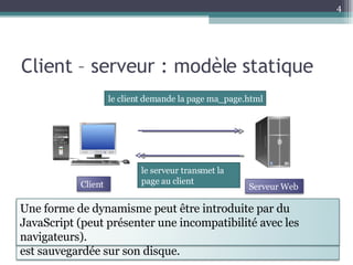 Client – serveur : modèle statique le client demande la page ma_page.html le serveur transmet la page au client Client Serveur Web Dans ce modèle le  Clien t va demander une page  web statique . Le  Serveur Web  lui transmet la page demandée telle quelle est sauvegardée sur son disque.  Une forme de dynamisme peut être introduite par du JavaScript (peut présenter une incompatibilité avec les navigateurs). 
