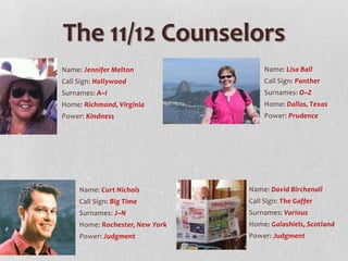 The 11/12 Counselors
Name: Jennifer Melton                 Name: Lisa Ball
Call Sign: Hollywood                  Call Sign: Panther
Surnames: A~I                         Surnames: O~Z
Home: Richmond, Virginia              Home: Dallas, Texas
Power: Kindness                       Power: Prudence




     Name: Curt Nichols          Name: David Birchenall
     Call Sign: Big Time         Call Sign: The Gaffer
     Surnames: J~N               Surnames: Various
     Home: Rochester, New York   Home: Galashiels, Scotland
     Power: Judgment             Power: Judgment
 
