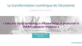 La transformation numérique de l’économie
Concerne tous les métiers
« Data and digital technology is the new factor of production in
the 4th industrial revolution »
Satya Nadella, CEO,
Microsoft
11
 