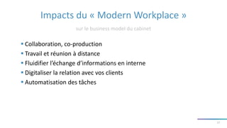 Impacts du « Modern Workplace »
sur le business model du cabinet
17
 Collaboration, co-production
 Travail et réunion à distance
 Fluidifier l’échange d’informations en interne
 Digitaliser la relation avec vos clients
 Automatisation des tâches
 