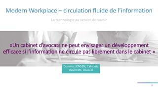 Modern Workplace – circulation fluide de l’information
La technologie au service du savoir
«Un cabinet d’avocats ne peut envisager un développement
efficace si l’information ne circule pas librement dans le cabinet »
Dominic JENSEN, Cabinets
d’Avocats, DALLOZ
20
 