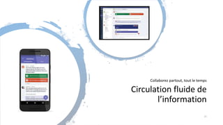 Collaborez partout, tout le temps
Circulation fluide de
l’information
21
 