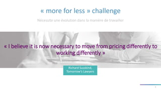 « more for less » challenge
Nécessite une évolution dans la manière de travailler
« I believe it is now necessary to move from pricing differently to
working differently »
Richard Susskind,
Tomorrow’s Lawyers
7
 