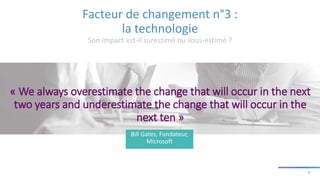 Facteur de changement n°3 :
la technologie
Son impact est-il surestimé ou sous-estimé ?
« We always overestimate the change that will occur in the next
two years and underestimate the change that will occur in the
next ten »
Bill Gates, Fondateur,
Microsoft
9
 