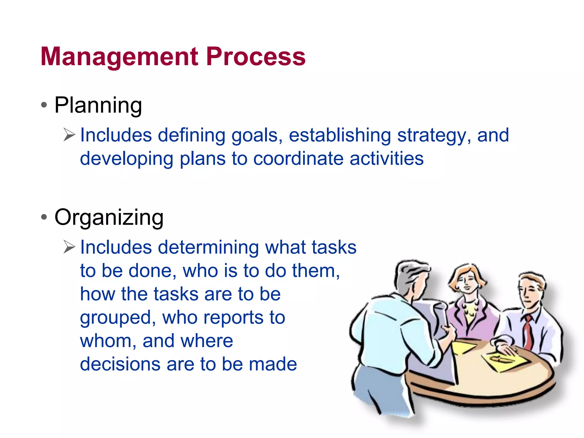 Management Process
• Planning
Includes defining goals, establishing strategy, and
developing plans to coordinate activities
• Organizing
Includes determining what tasks
to be done, who is to do them,
how the tasks are to be
grouped, who reports to
whom, and where
decisions are to be made
 
