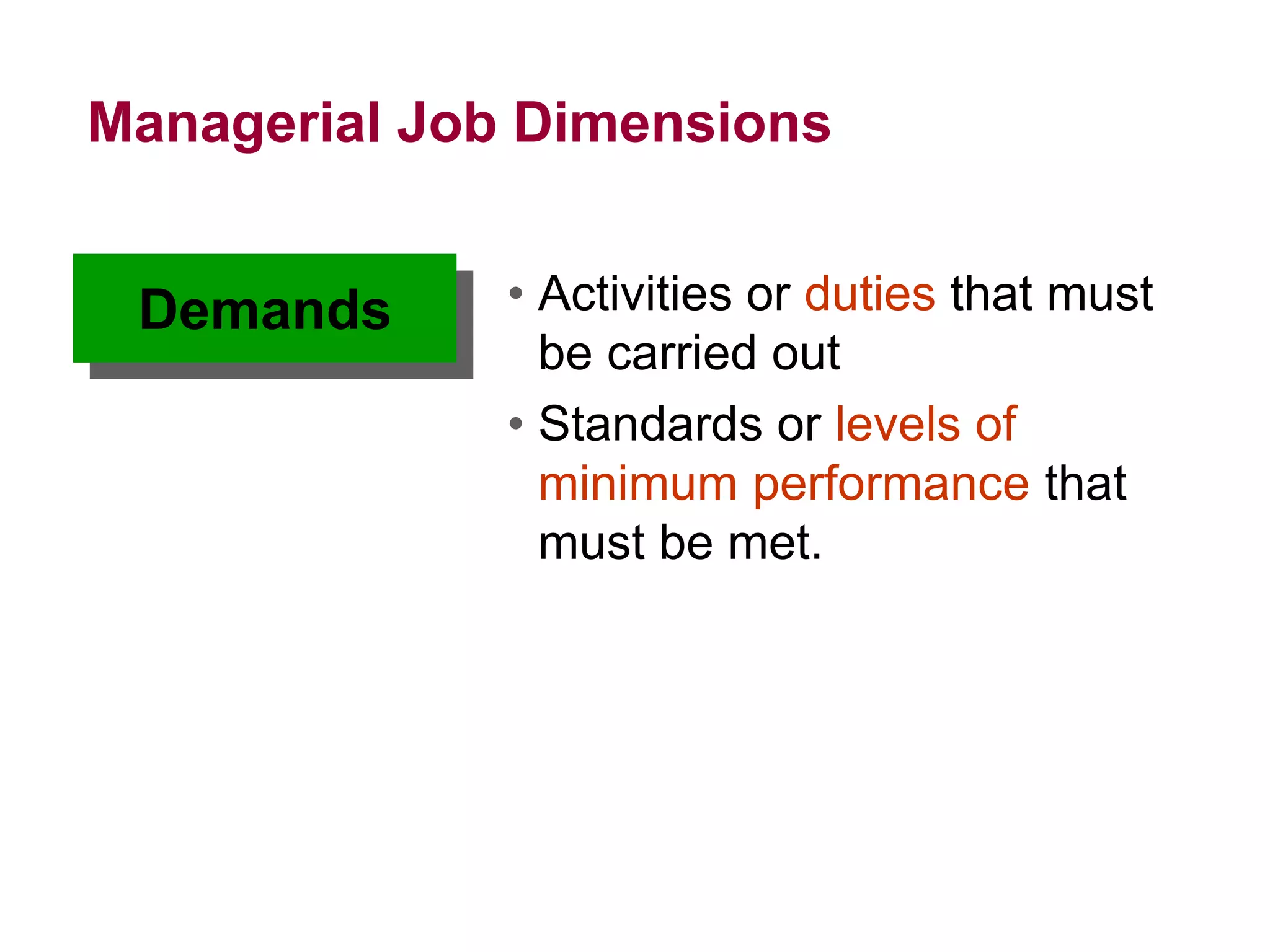 Managerial Job Dimensions
• Activities or duties that must
be carried out
• Standards or levels of
minimum performance that
must be met.
Demands
 