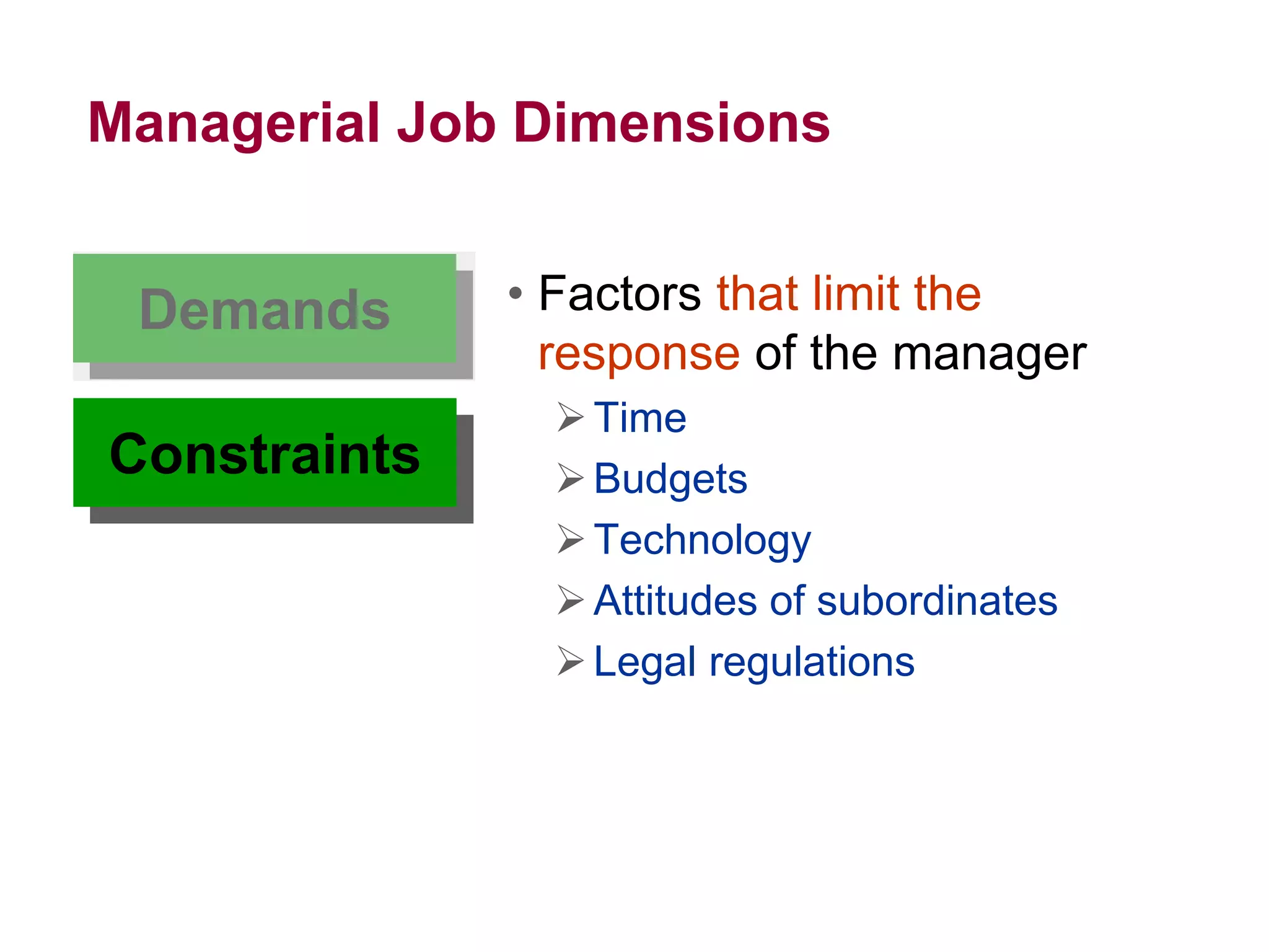 Managerial Job Dimensions
• Factors that limit the
response of the manager
Time
Budgets
Technology
Attitudes of subordinates
Legal regulations
Demands
Constraints
 
