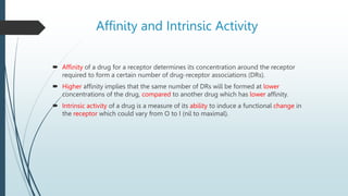 Introduction to Pharmacology.pptx