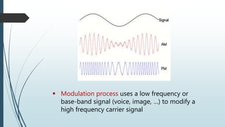  Modulation process uses a low frequency or
base-band signal (voice, image, …) to modify a
high frequency carrier signal
 