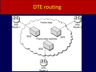 © Oxford University Press 2011
DTE routing
 