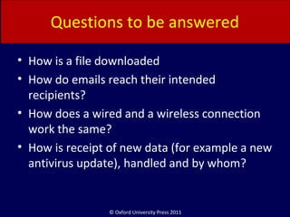 © Oxford University Press 2011
Questions to be answered
• How is a file downloaded
• How do emails reach their intended
recipients?
• How does a wired and a wireless connection
work the same?
• How is receipt of new data (for example a new
antivirus update), handled and by whom?
 