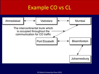 © Oxford University Press 2011
Example CO vs CL
 