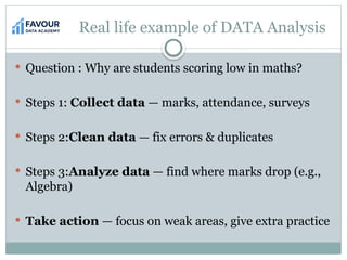 introduction-Data-Analysis fulll complete pppt | PPTX
