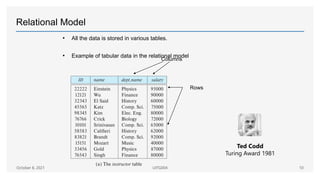 Relational Model
• All the data is stored in various tables.
• Example of tabular data in the relational model
Columns
Rows
Ted Codd
Turing Award 1981
October 8, 2021 UITG004 10
 