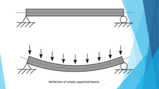 Introduction - Design of Structure - 1.pdf