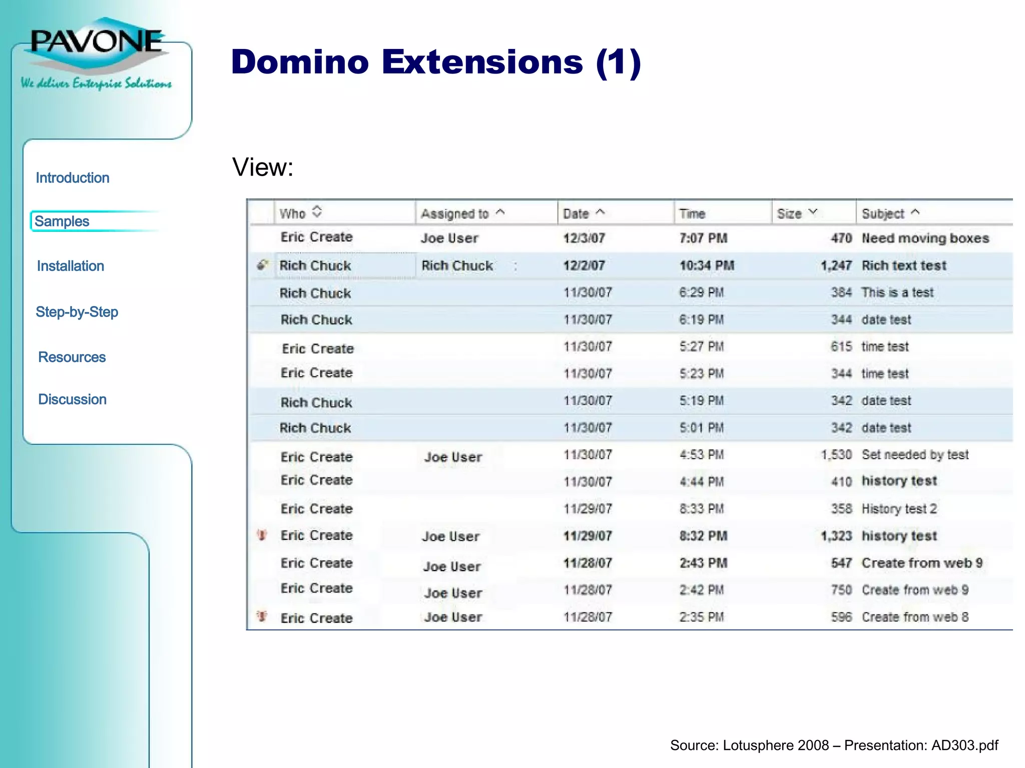 Domino Extensions (1) View: Source: Lotusphere 2008 – Presentation: AD303.pdf  