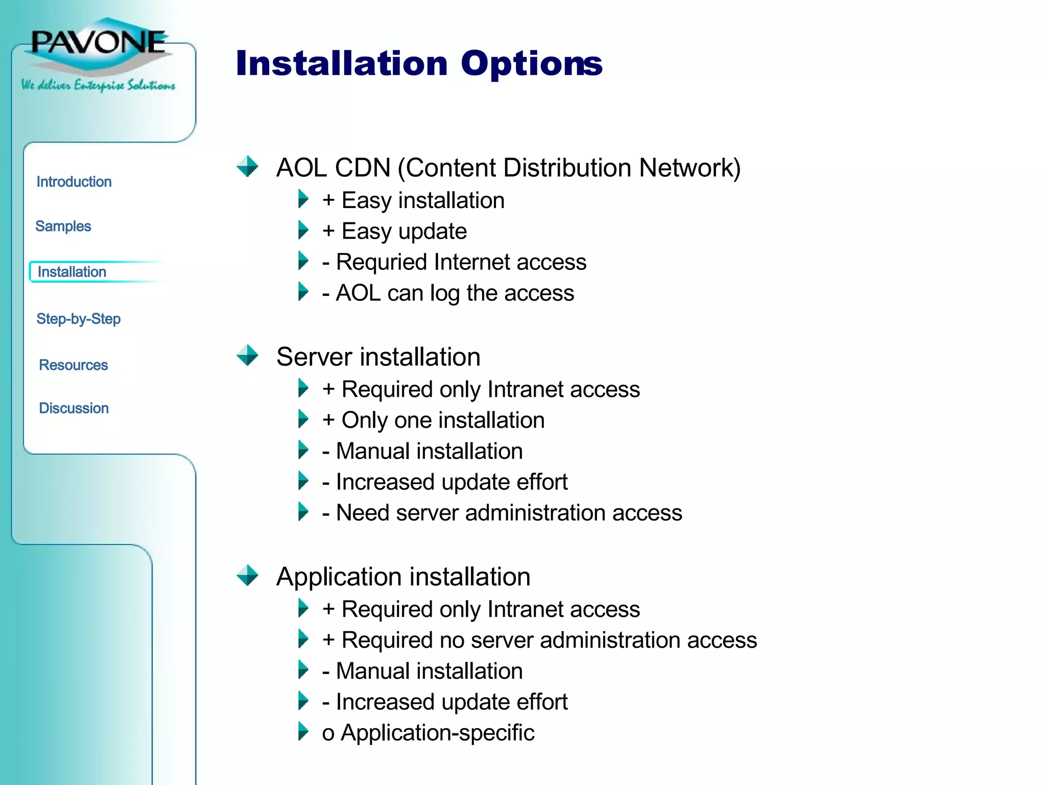 Installation Options AOL CDN (Content Distribution Network) + Easy installation + Easy update - Requried Internet access  - AOL can log the access Server installation + Required only Intranet access + Only one installation - Manual installation - Increased update effort - Need server administration access Application installation + Required only Intranet access + Required no server administration access - Manual installation - Increased update effort o Application-specific 