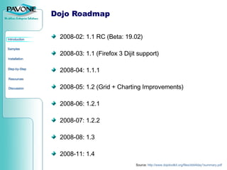 Introduction Dojo Toolkit & IBM Lotus Domino | PPT
