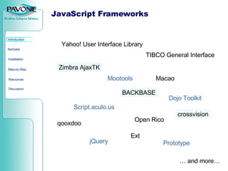 Introduction Dojo Toolkit & IBM Lotus Domino | PPT image.