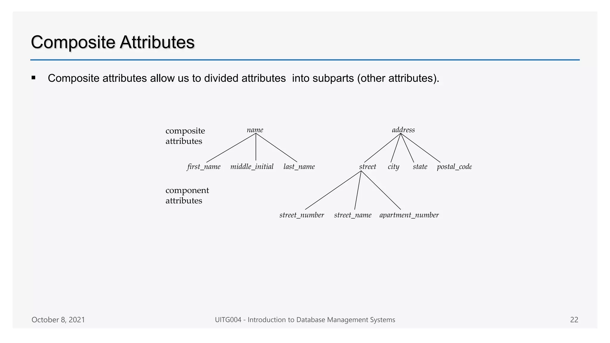 Composite Attributes
 Composite attributes allow us to divided attributes into subparts (other attributes).
name address
first_name middle_initial last_name street city state postal_code
street_number street_name apartment_number
composite
attributes
component
attributes
October 8, 2021 UITG004 - Introduction to Database Management Systems 22
 