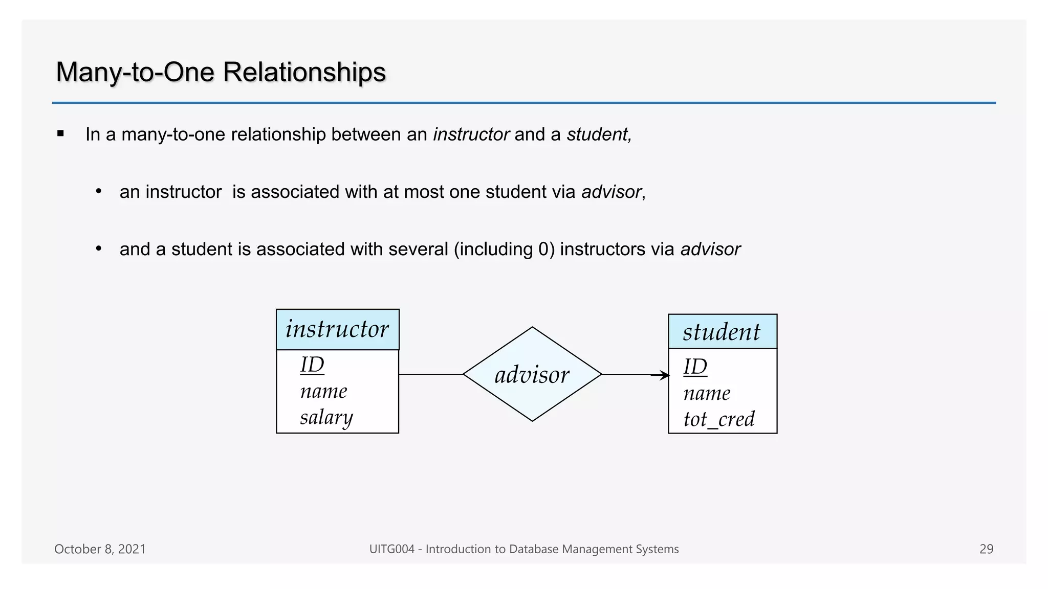 Many-to-One Relationships
 In a many-to-one relationship between an instructor and a student,
• an instructor is associated with at most one student via advisor,
• and a student is associated with several (including 0) instructors via advisor
October 8, 2021 UITG004 - Introduction to Database Management Systems 29
 