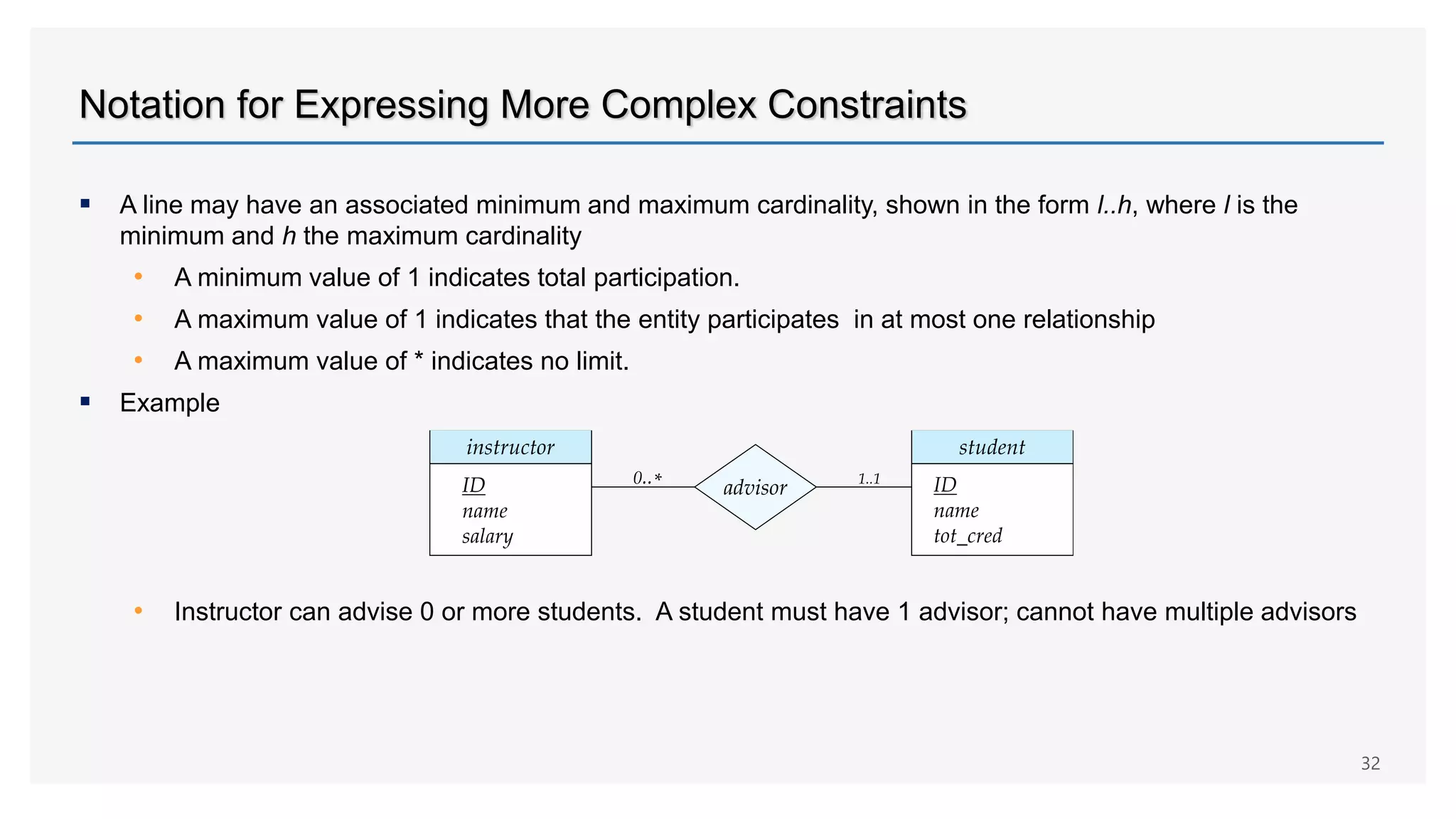 Notation for Expressing More Complex Constraints
 A line may have an associated minimum and maximum cardinality, shown in the form l..h, where l is the
minimum and h the maximum cardinality
• A minimum value of 1 indicates total participation.
• A maximum value of 1 indicates that the entity participates in at most one relationship
• A maximum value of * indicates no limit.
 Example
• Instructor can advise 0 or more students. A student must have 1 advisor; cannot have multiple advisors
32
 