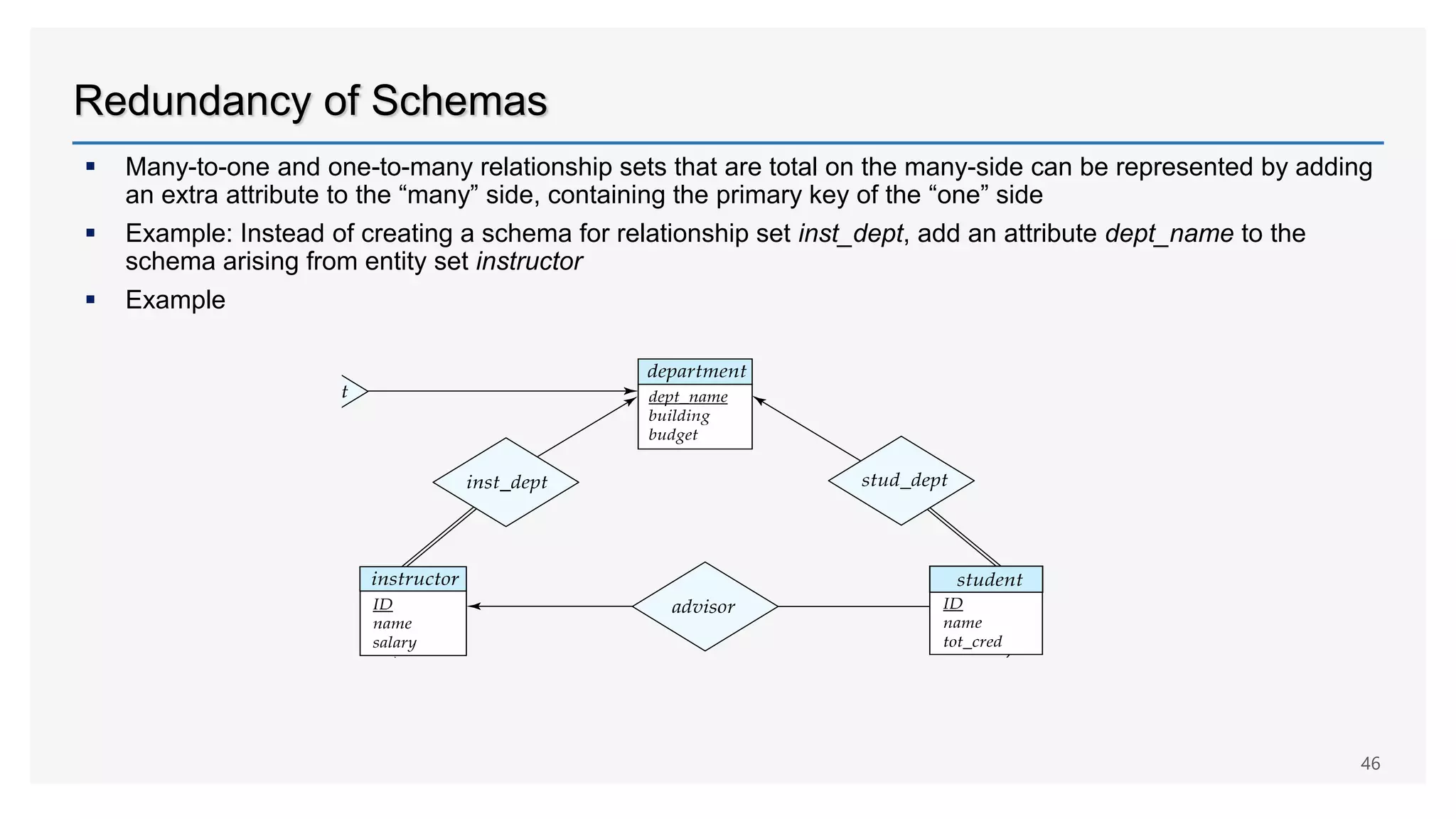 Redundancy of Schemas
 Many-to-one and one-to-many relationship sets that are total on the many-side can be represented by adding
an extra attribute to the “many” side, containing the primary key of the “one” side
 Example: Instead of creating a schema for relationship set inst_dept, add an attribute dept_name to the
schema arising from entity set instructor
 Example
46
 