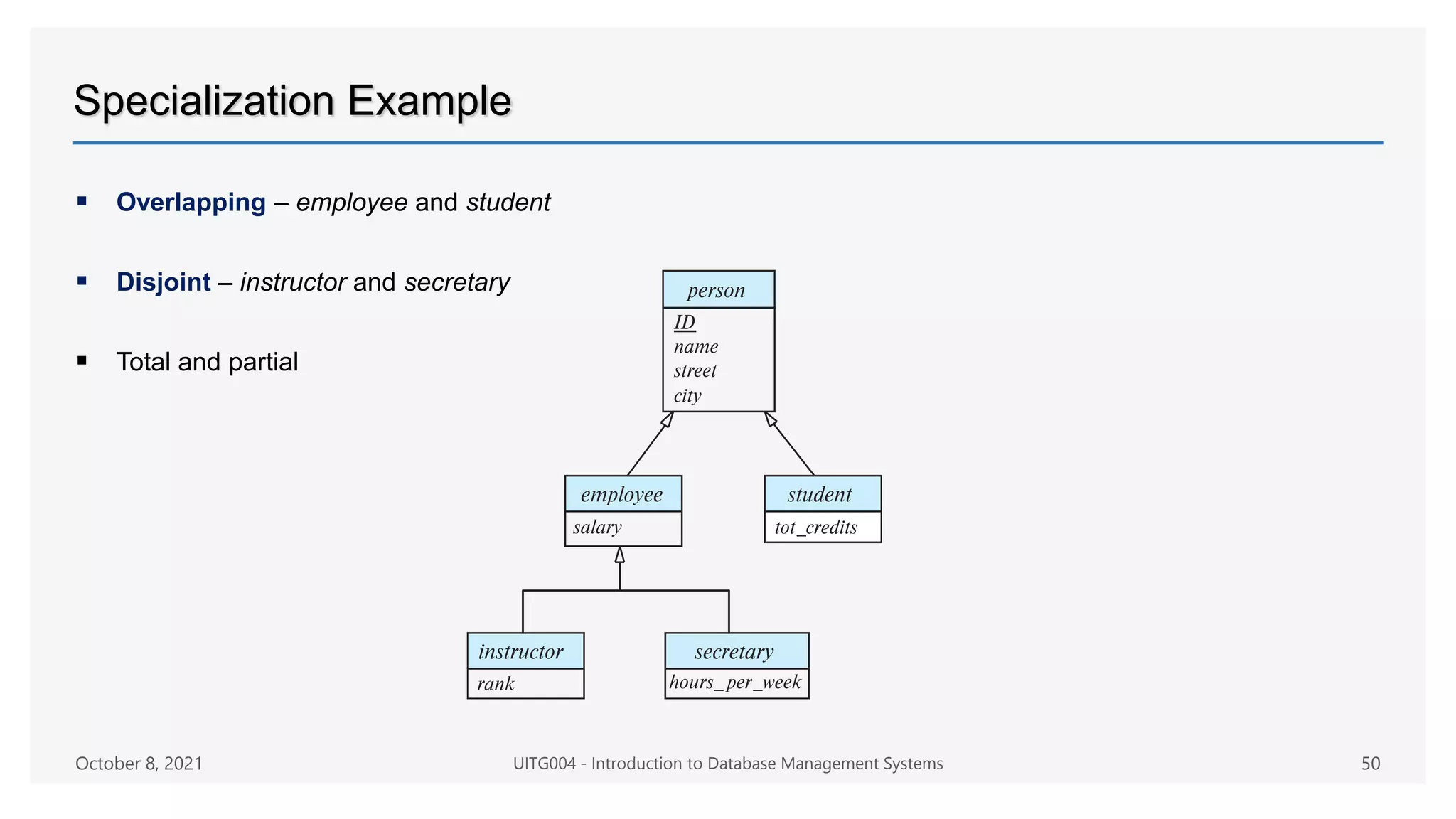 Specialization Example
 Overlapping – employee and student
 Disjoint – instructor and secretary
 Total and partial
October 8, 2021 UITG004 - Introduction to Database Management Systems 50
 